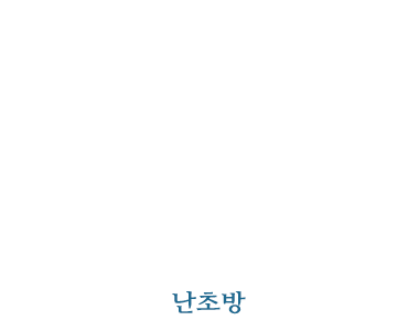 view more