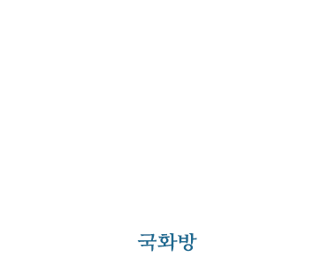 view more