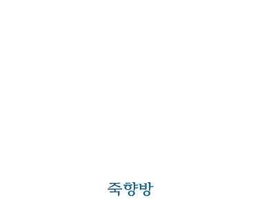 view more